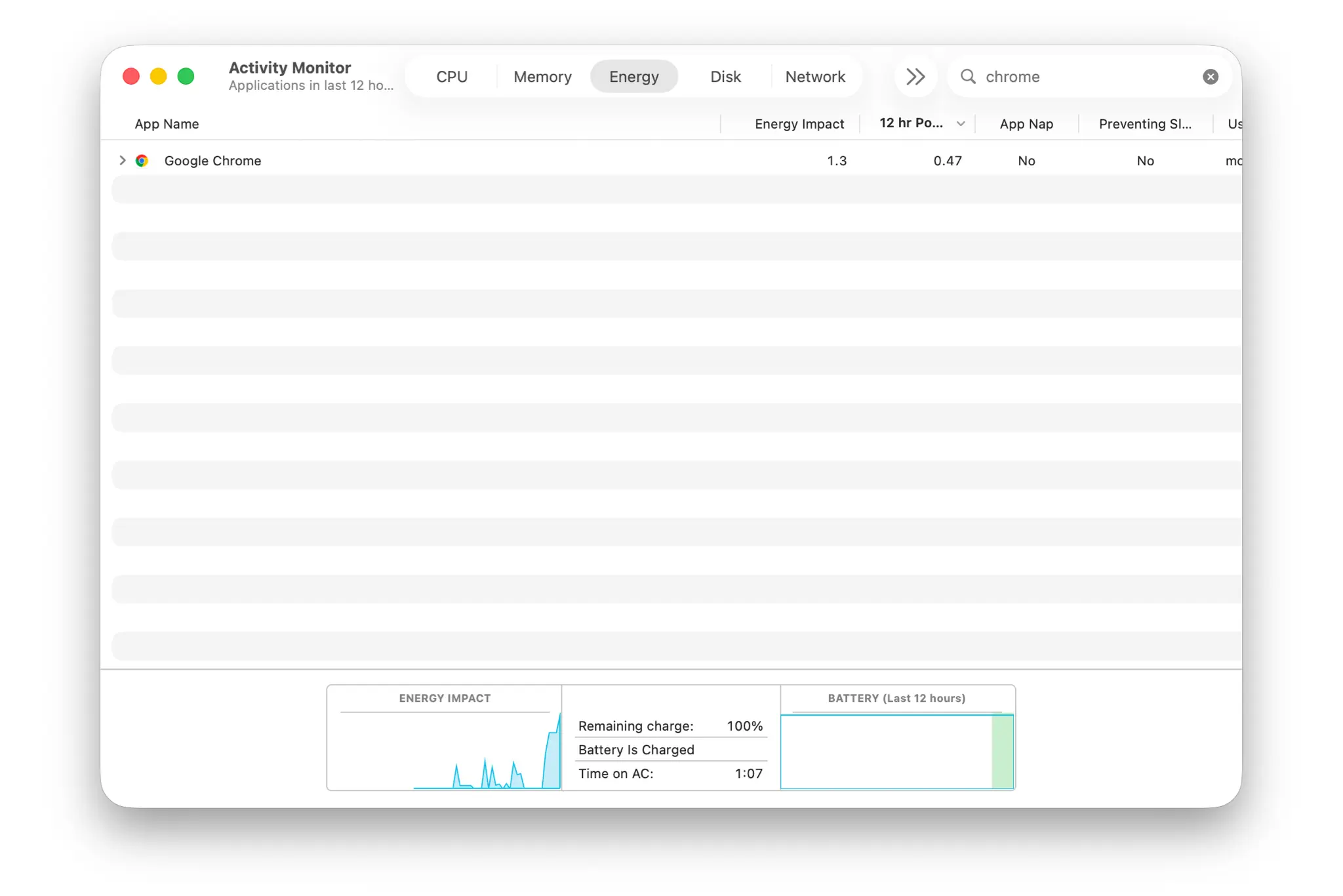 بستن برنامه با Activity Monitor در مک