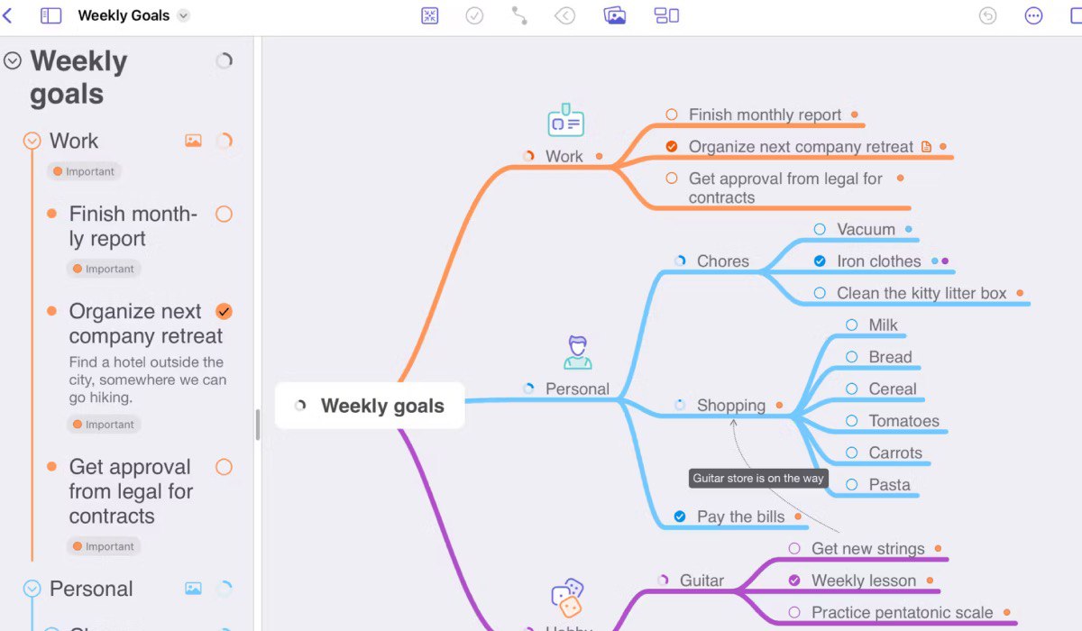 mindnode