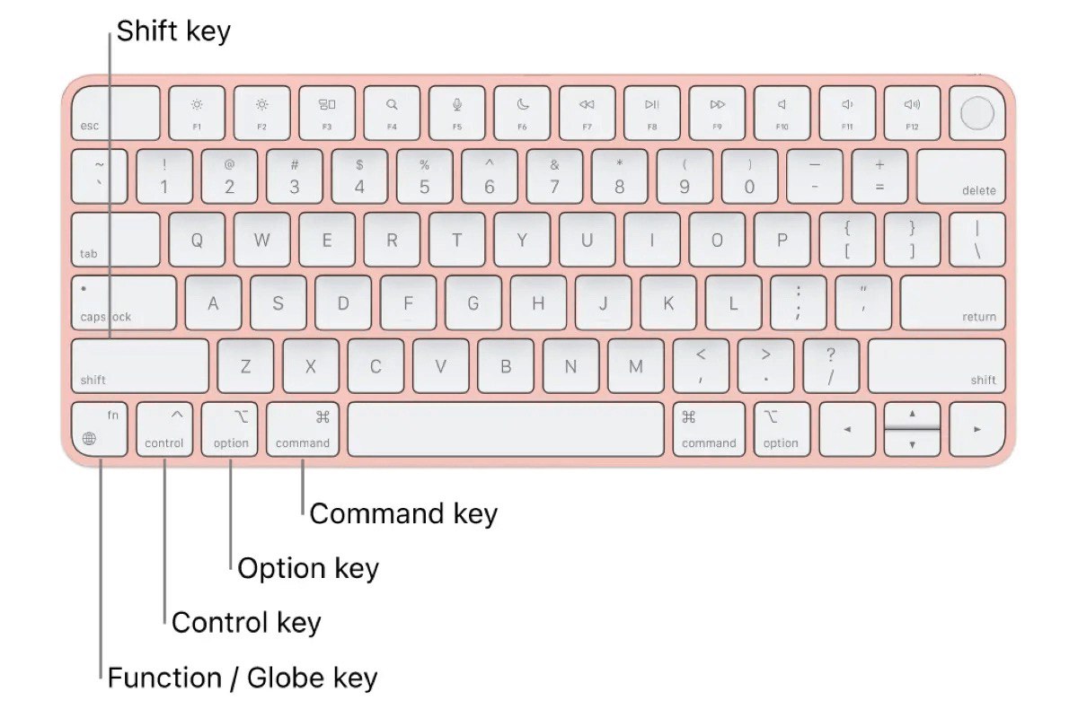 keyboard-shortcuts